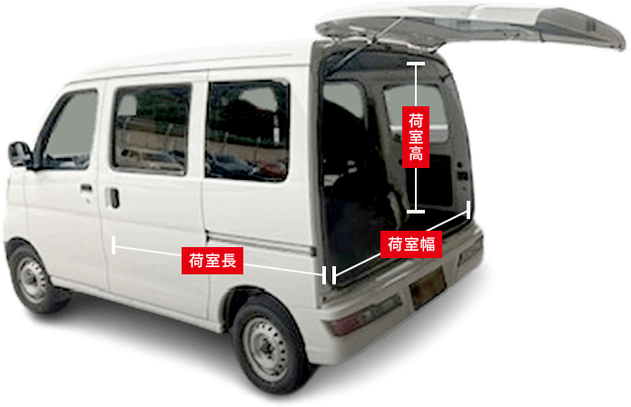 車両紹介